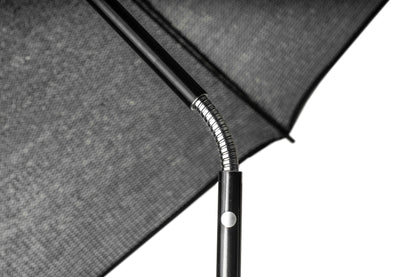 PlantBrolly® Adjustable Plant Shade Umbrella